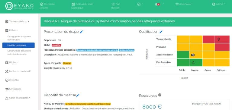 Fiche risque avec matrice d'impact — Eyako