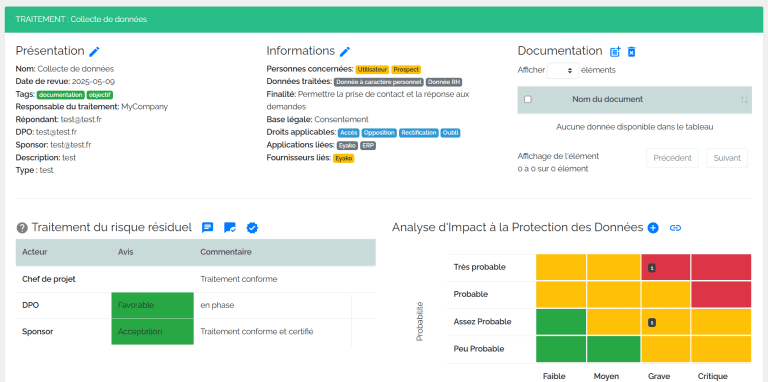 Fiche traitement RGPD avec AIPD — Eyako