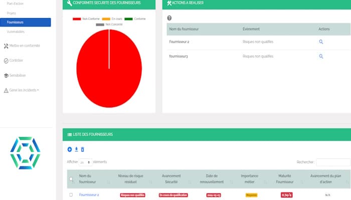 Dashboard de conformité sécurité des fournisseurs dans Eyako