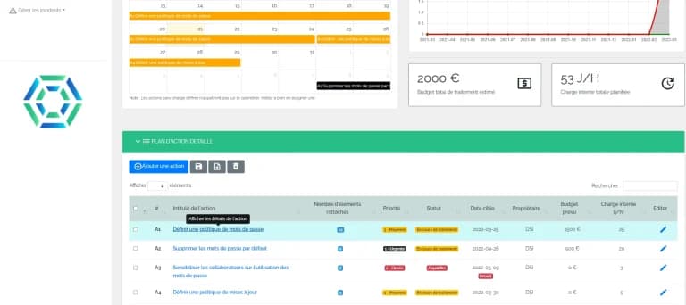 Plan d'action détaillé — suivi des actions, budget et Gantt